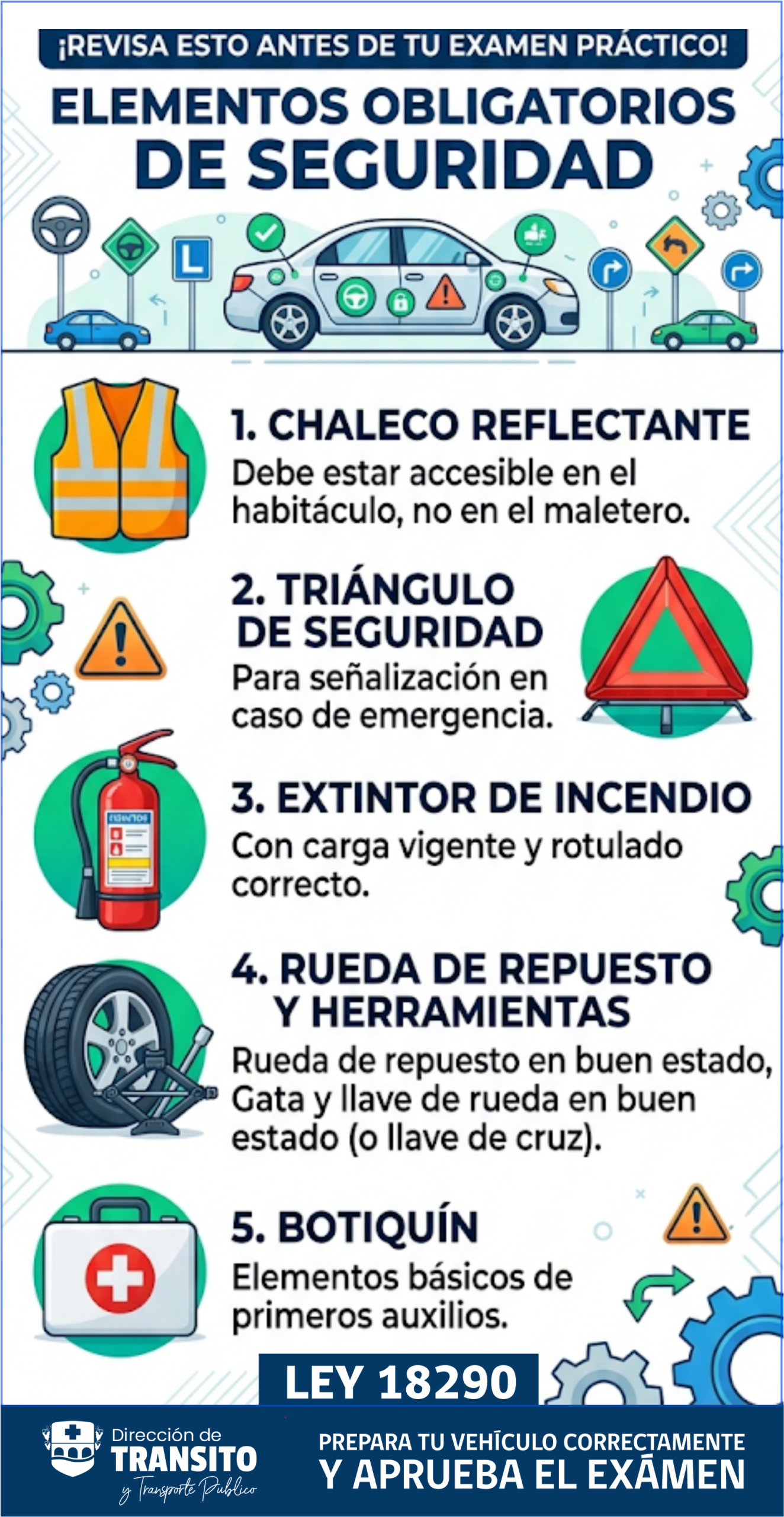 ELEMNETOS DE SEGURIDAD